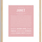 Janet | Name Art Print