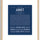 Janet | Name Art Print