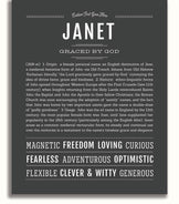 Janet Personalized Name Meaning Art Prints – Name Stories
