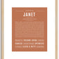 Janet | Name Art Print