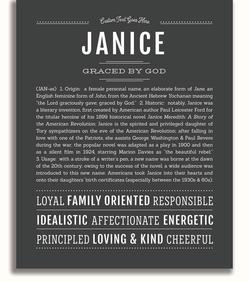 Janice | Name Art Print – Name Stories