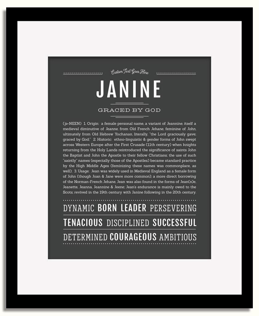 Frame Options | Charcoal Gray | Black Frame, Matted