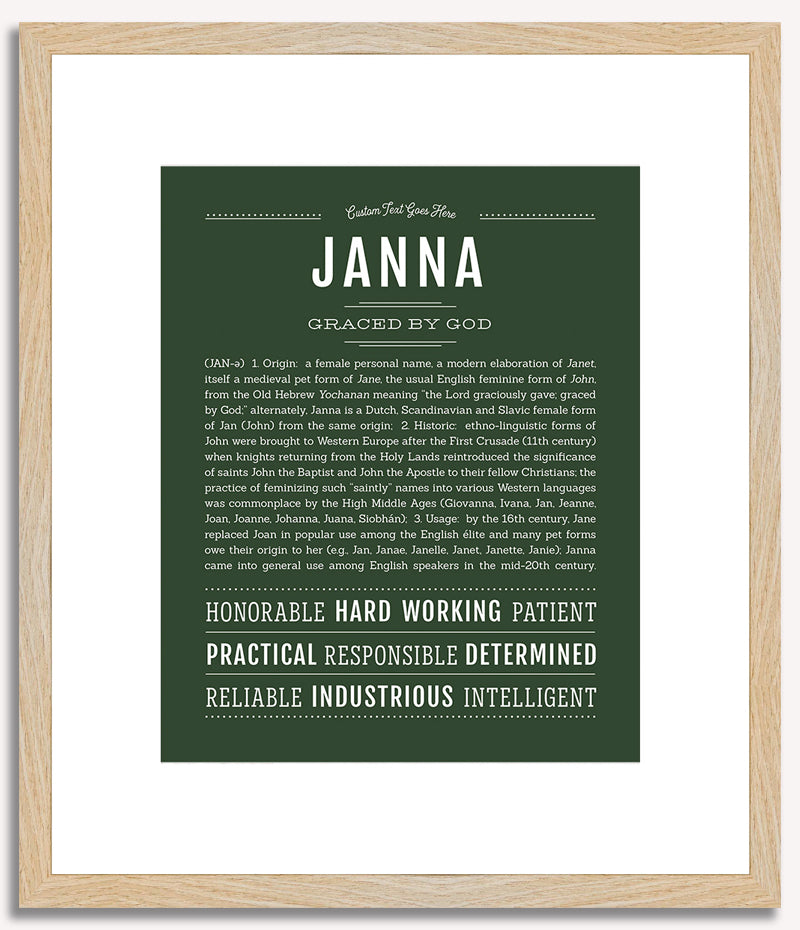 Janna | Name Art Print