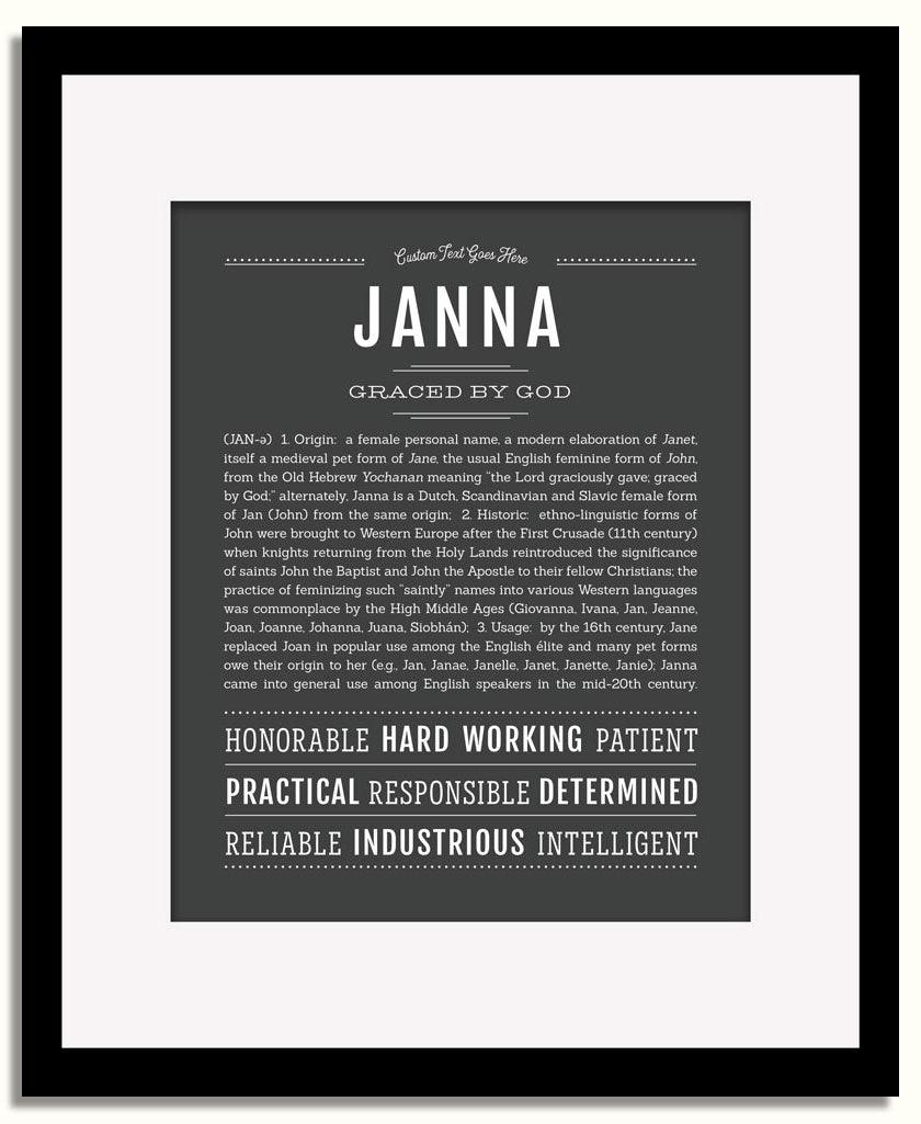 Frame Options | Charcoal Gray | Black Frame, Matted