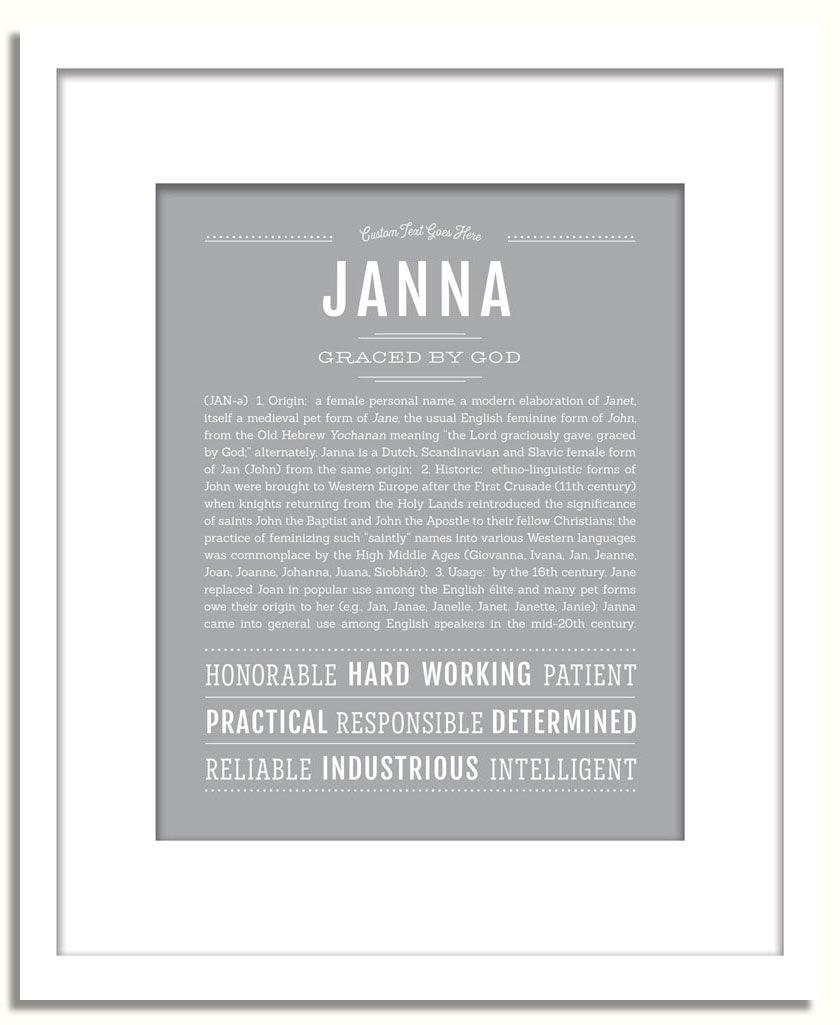 Frame Options | Light Gray | White Frame, Matted