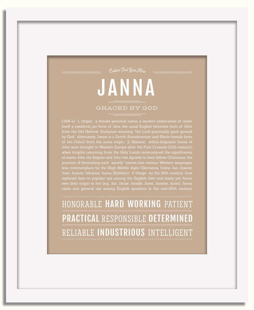 Frame Options | Tan | White Frame, Matted