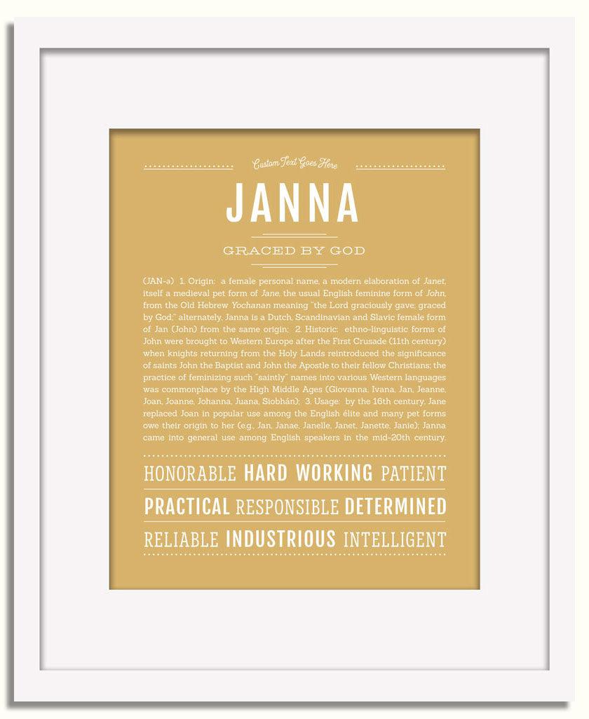 Frame Options | Matte Gold | White Frame, Matted