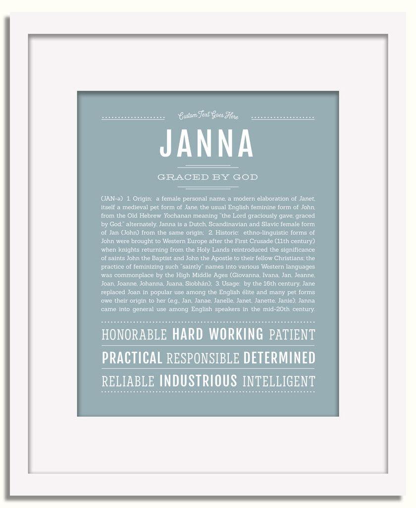 Frame Options | Powder Blue | White Frame, Matted