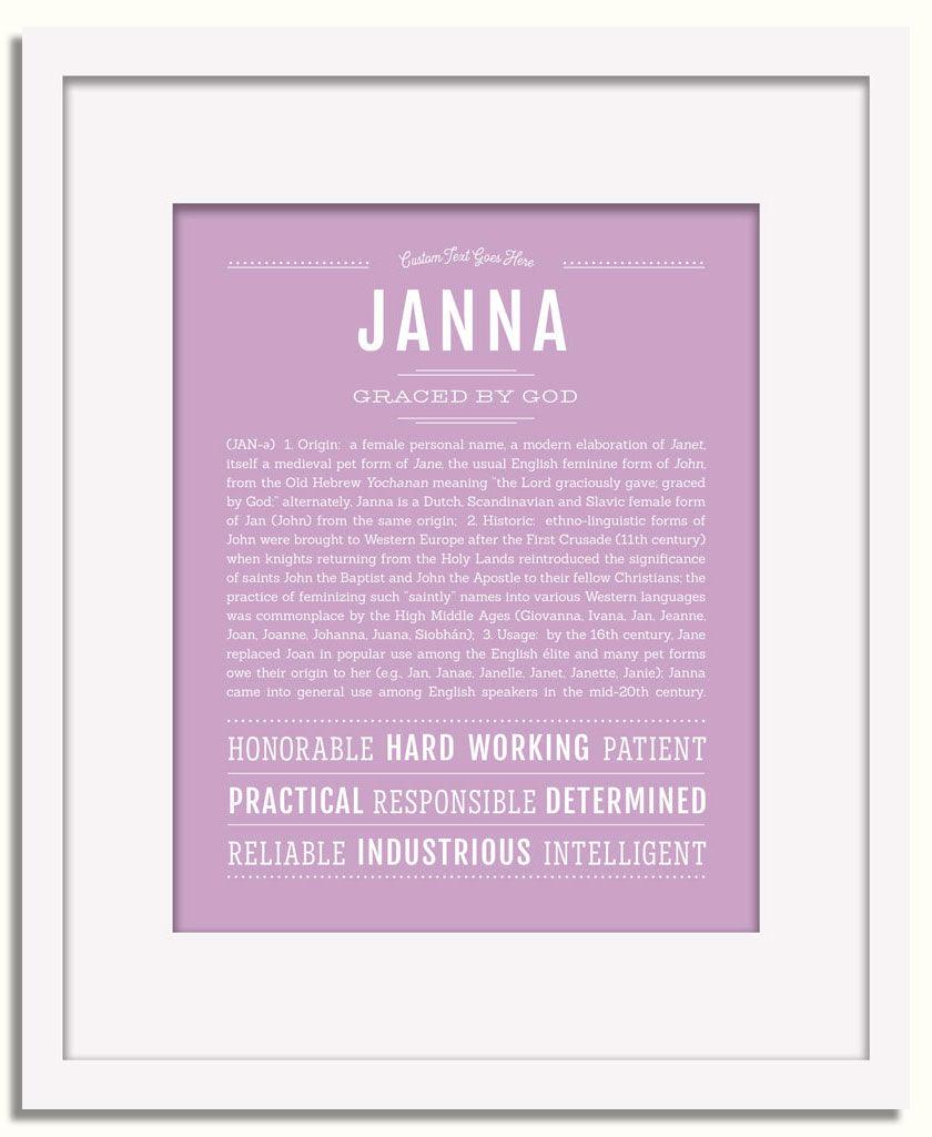 Frame Options | Lilac | White Frame, Matted