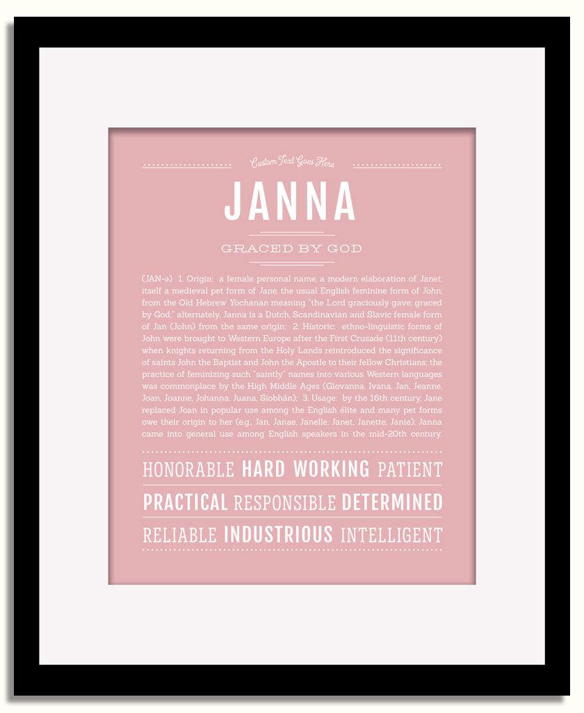 Frame Options | Dusty Rose | Black Frame, Matted