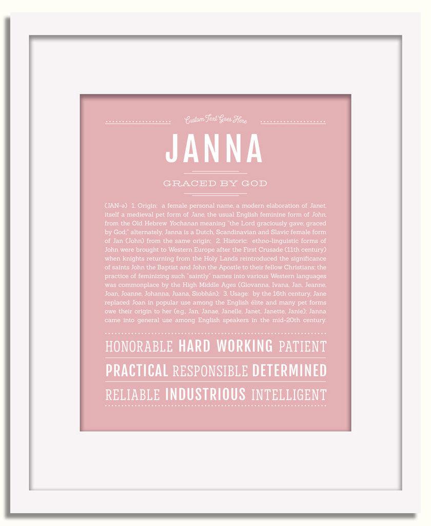 Frame Options | Dusty Rose | White Frame, Matted