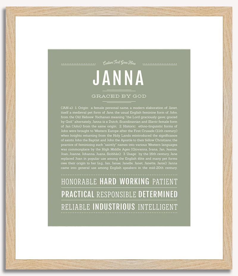 Janna | Name Art Print