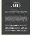 Jared Name Design Jared Personalized Name Meaning Art Prints – Name Stories