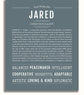 Jared Personalized Name Meaning Art Prints – Name Stories