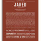 Jared Personalized Name Meaning Art Prints – Name Stories