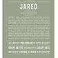 Jared | Name Art Print – Name Stories