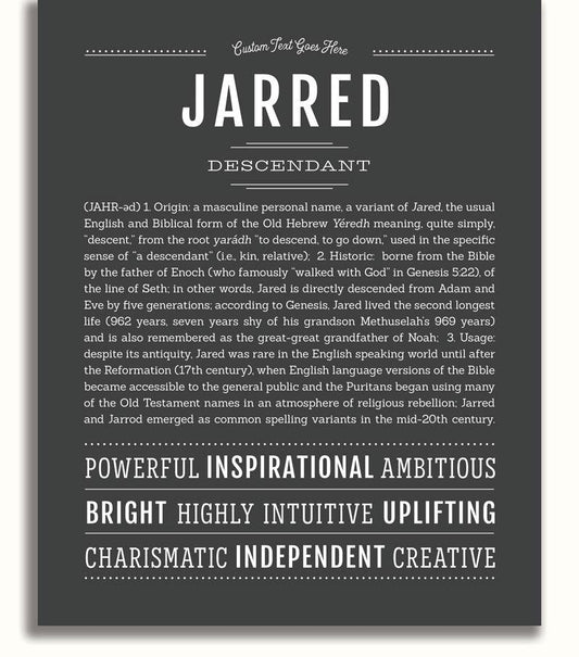 Frame Options | Charcoal Gray | No Frame