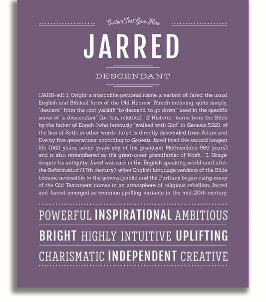 Frame Options | Deep Purple | No Frame