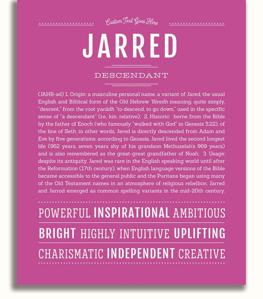 Frame Options | Dark Pink | No Frame