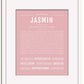 Frame Options | Dusty Rose | White Frame, Matted