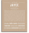 Jayce | Name Art Print – Name Stories