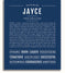 Jayce Personalized Name Meaning Art Prints – Name Stories