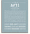 Jayce Personalized Name Meaning Art Prints – Name Stories