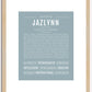 Jazlynn | Name Art Print