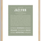 Jazlynn | Name Art Print