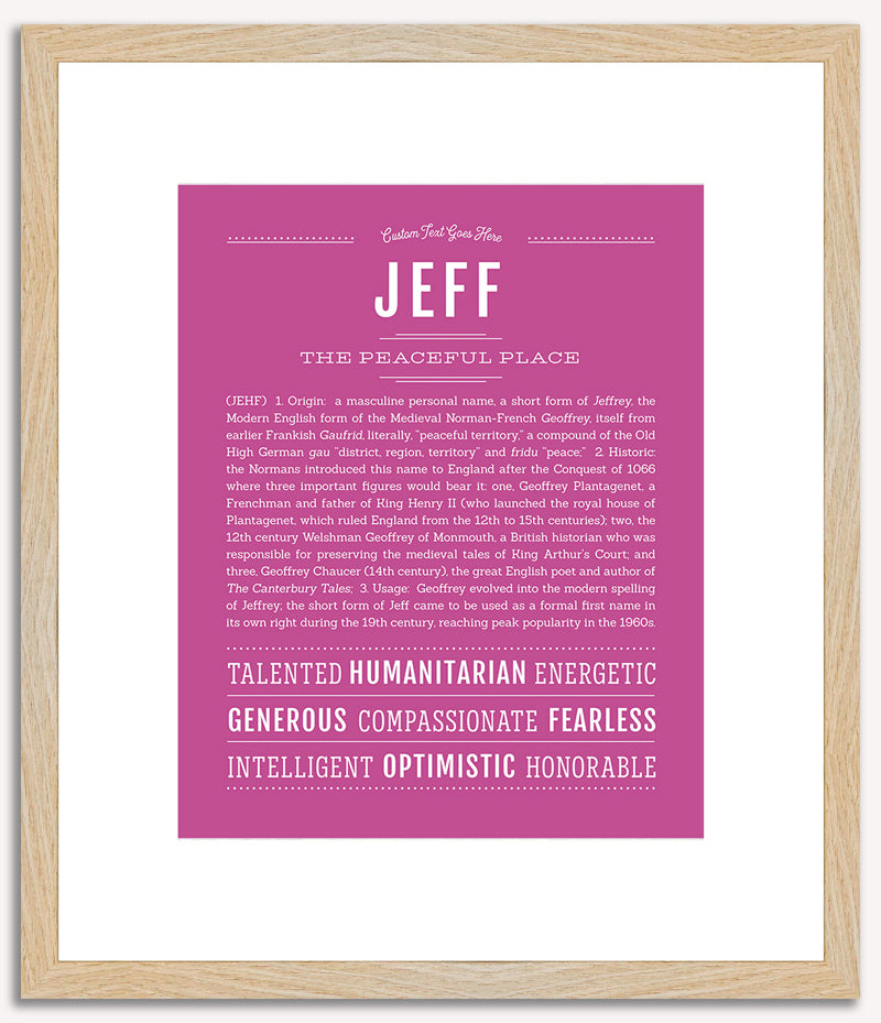 Jeff | Name Art Print