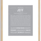 Jeff | Name Art Print