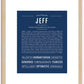 Jeff | Name Art Print