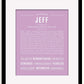 Frame Options | Lilac | Black Frame, Matted