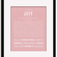 Frame Options | Dusty Rose | Black Frame, Matted