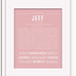 Frame Options | Dusty Rose | White Frame, Matted