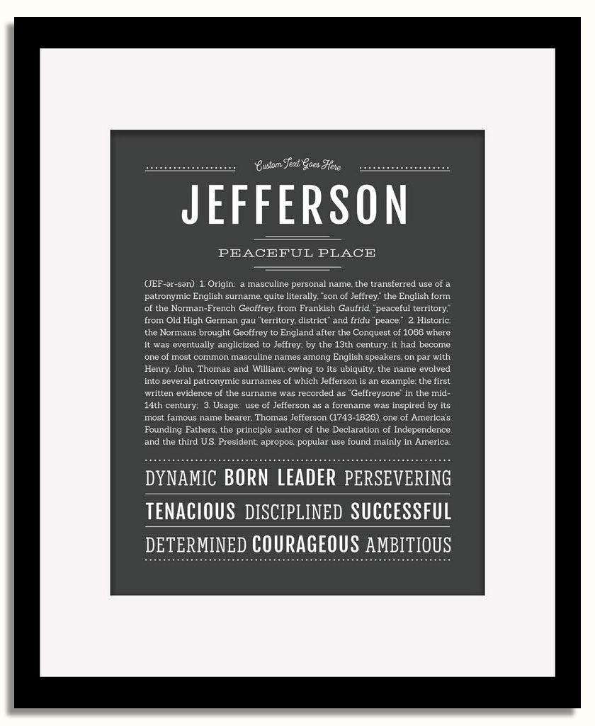 Frame Options | Charcoal Gray | Black Frame, Matted