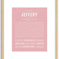 Jeffery | Name Art Print