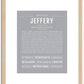 Jeffery | Name Art Print