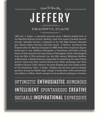 Jeffery Personalized Name Meaning Art Prints – Name Stories