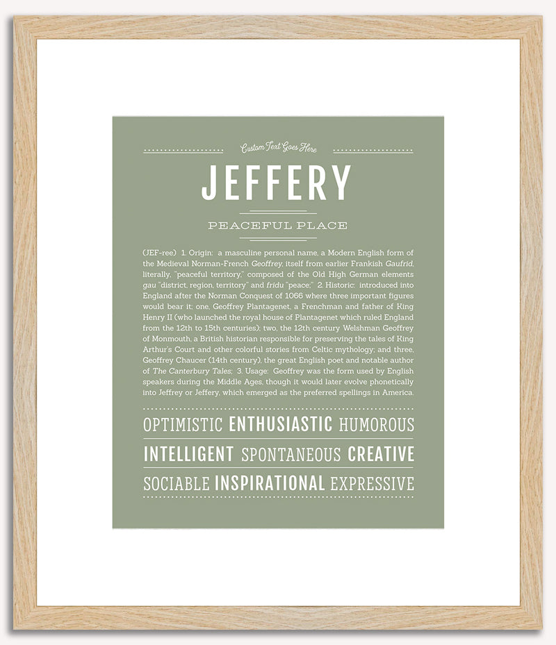 Jeffery | Name Art Print