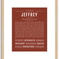 Jeffrey | Name Art Print