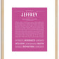 Jeffrey | Name Art Print