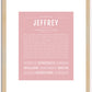 Jeffrey | Name Art Print