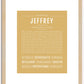 Jeffrey | Name Art Print