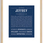 Jeffrey | Name Art Print