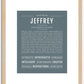 Jeffrey | Name Art Print