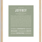 Jeffrey | Name Art Print