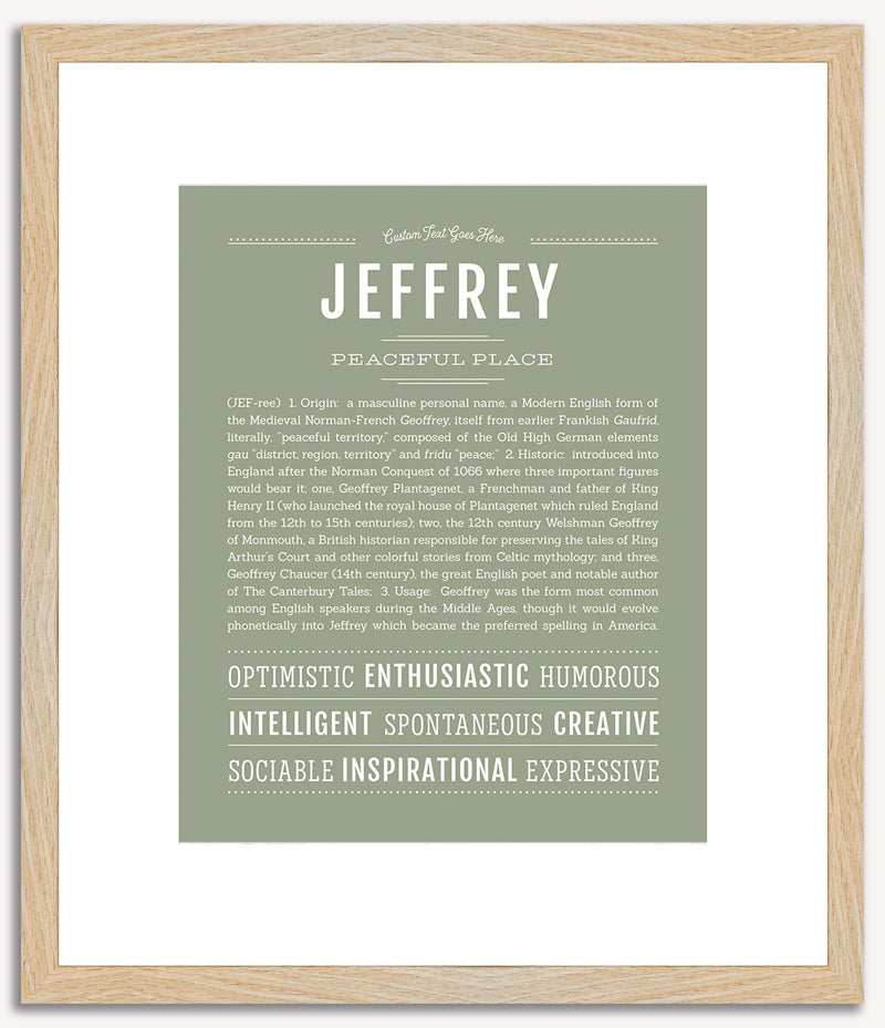 Jeffrey | Name Art Print