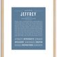 Jeffrey | Name Art Print