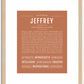 Jeffrey | Name Art Print